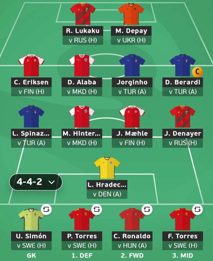 Euro Fantasy- FPL GOAT Team Reveal