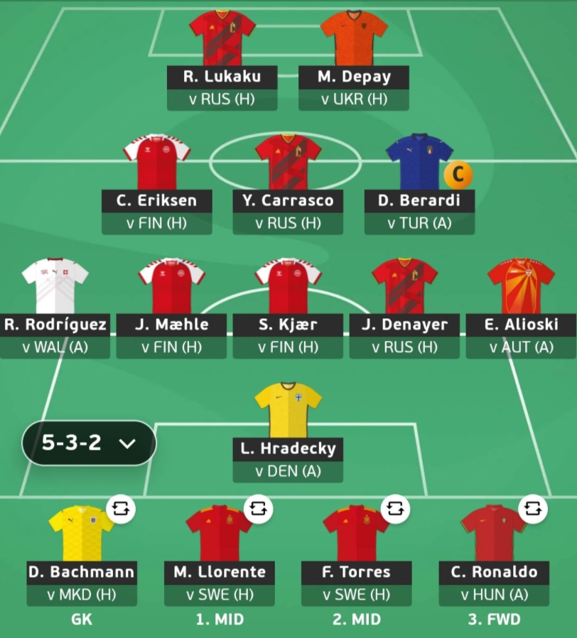 Euro Fantasy- FPL Banger Team Reveal