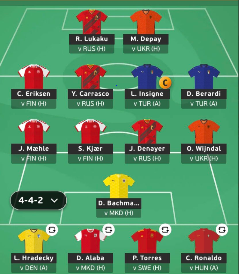 Euro Fantasy- FPL Architect Team Reveal