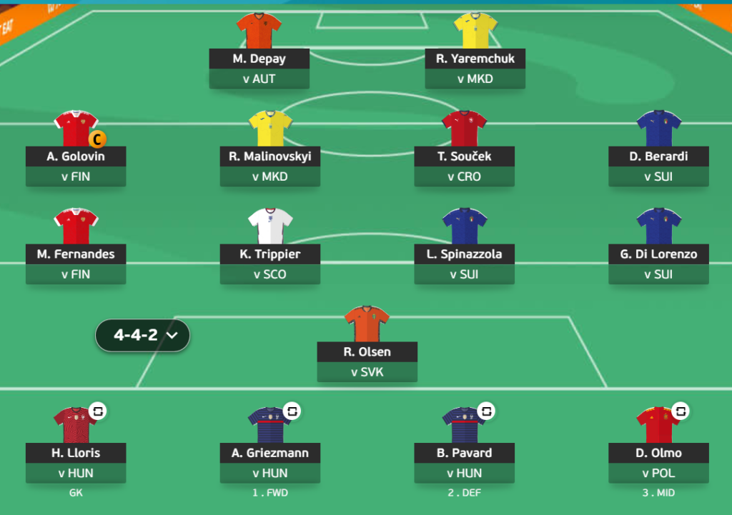 Euro Matchday 2 wildcard draft and team