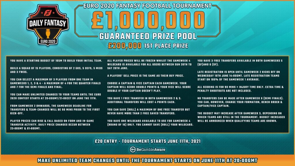 FanTeam Euro Fantasy- Game rules