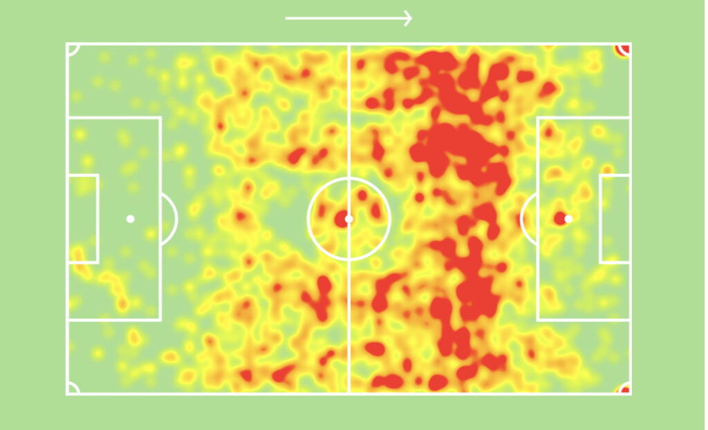 Bruno Fernandes heatmap from 2020/21 FPL Season