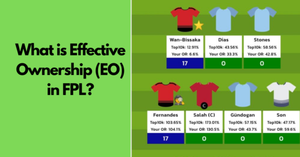 What is Effective Ownership (EO) in FPL? | FPL Guide