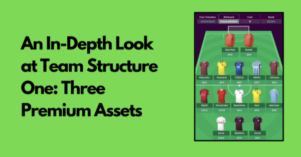 Team Structure 1 Analysis: Three Premium Assets