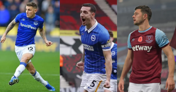 Best Mid-Priced Defenders To Target For The 2021/2022 FPL Season