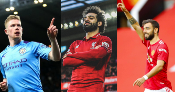 FPL Premium Midfielders (£10 Mil+) Analysis For 2021/22 Season