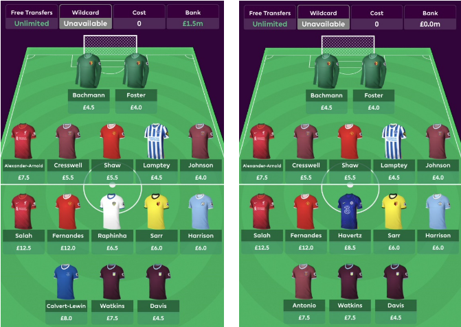 21/22 FPL Season Draft with Two premium mids