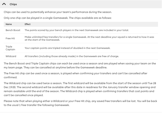 Fantasy Premier League Tips 2021/22 ~ FPL Chips