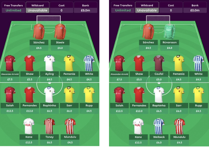 FPL Team Structure ~ Three premiums and Trent 