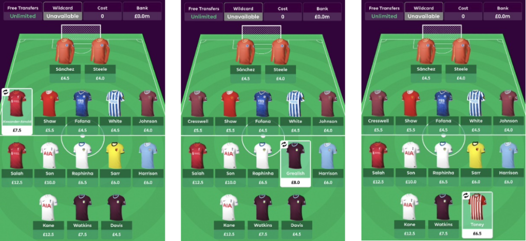 FPL Structure two ~ Kane + Salah + Son (or Sancho)