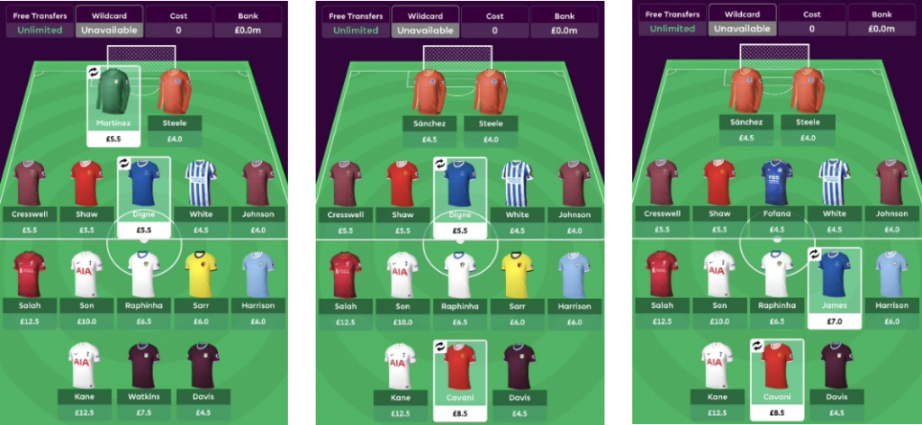 FPL Team structure ~ Upgrading FPL Sub-Structure 1