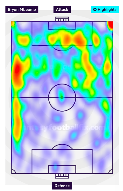 Bryan Mbeumo touch heatmap from 2020/21 championship season 