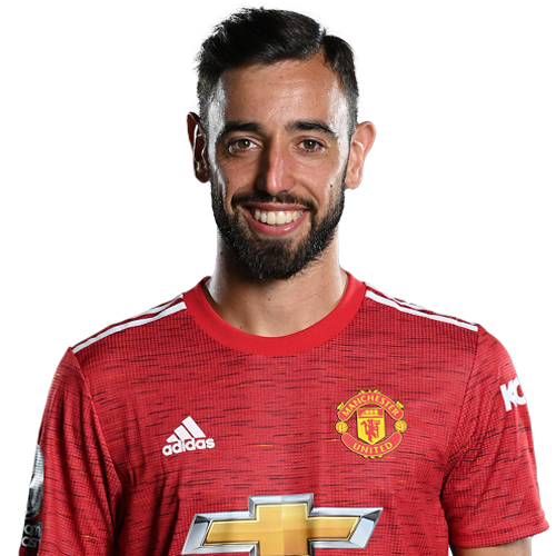 FPL Premium Midfielders to target for in 2021/22 season ~ Bruno Fernandes