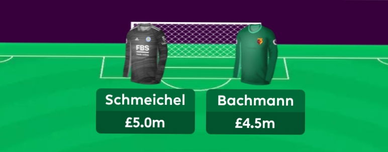 FPL GoalKeepers for 2021/22 FPL season- Best Rotating Keepers- Schmeichel and Bachmann