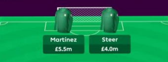 FPL GoalKeepers for 2021/22 FPL season- Premium Set and Forget