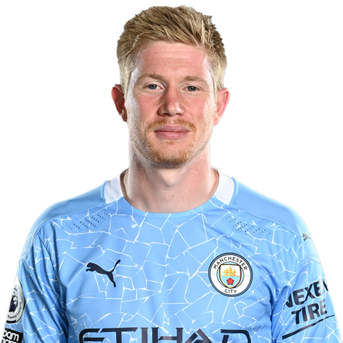 FPL Premium Midfielders to target for in 2021/22 season ~ Kevin De Bruyne