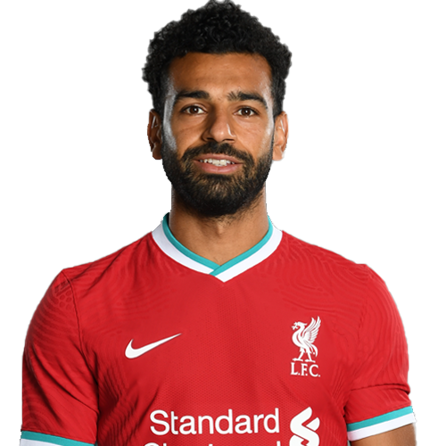 FPL Premium Midfielders to target for in 2021/22 season ~ Mo Salah 