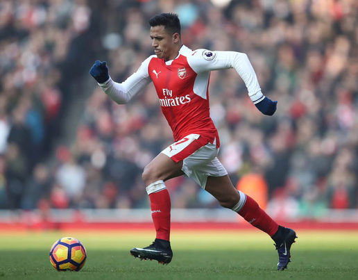 Highest scoring FPL Midfielders- Alexis Sanchez