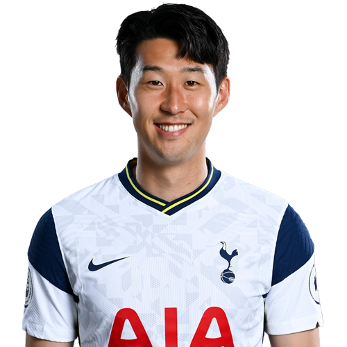 FPL Premium Midfielders to target for in 2021/22 season ~ Son
