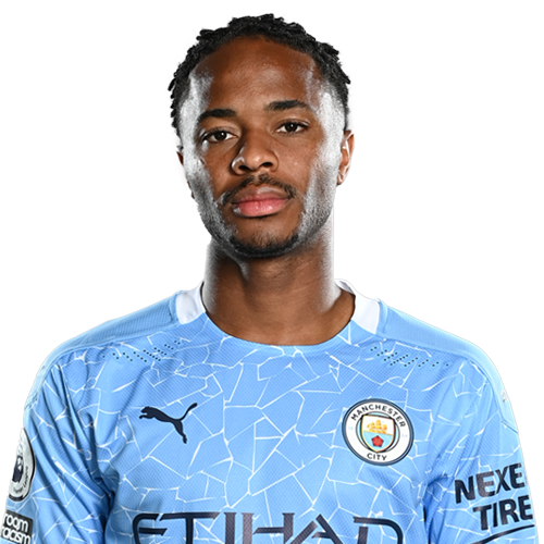 FPL Premium Midfielders to target for in 2021/22 season ~ Raheem Sterling