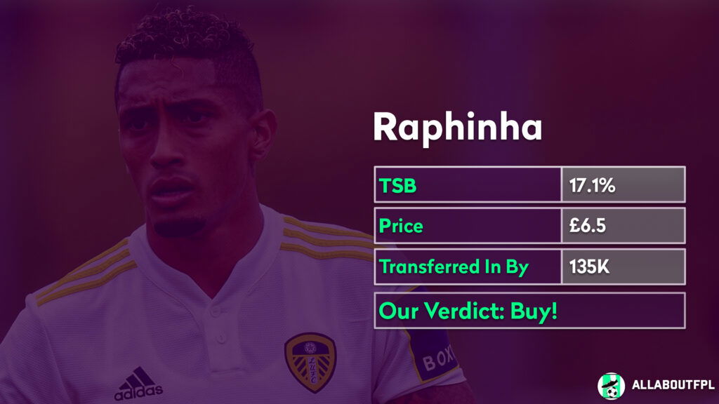 FPL Gameweek 3 Analysis ~ Players to buy, Raphinha 