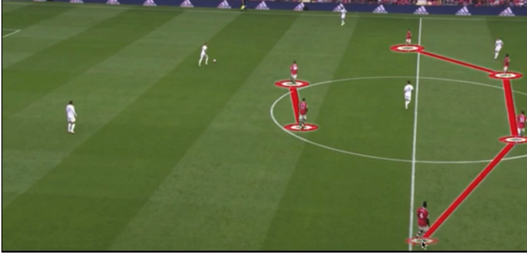 Man United vs Southampton in FPL gameweek 2 looks to be a cracking game 