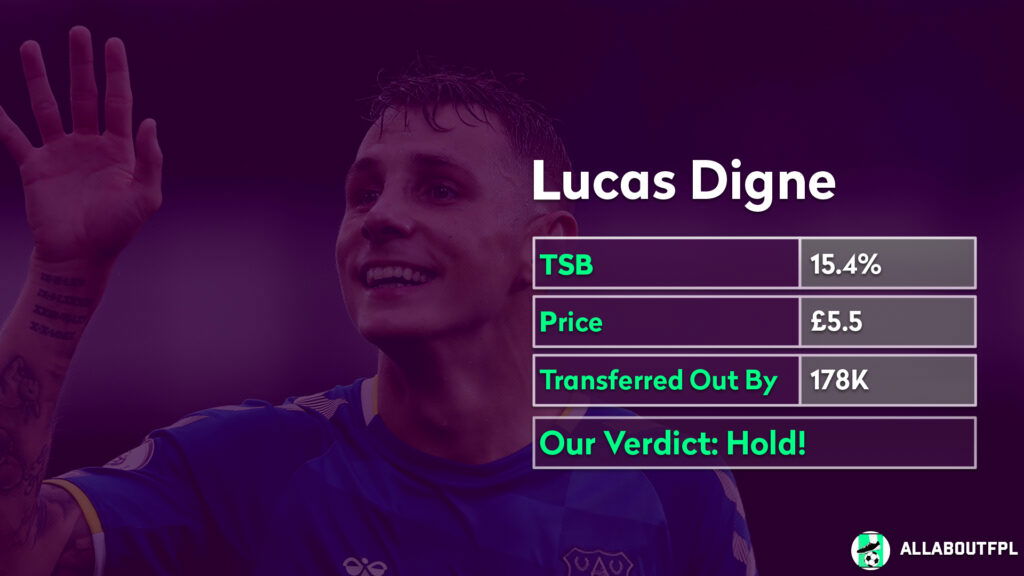 FPL Gameweek 3 Analysis ~ Players to hold, Lucas Digne 