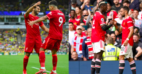 Gameweek 1: Fantasy Premier League Detailed Review