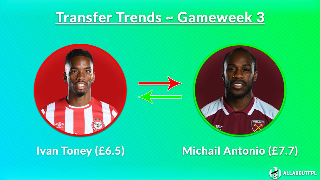 FPL GW3 Transfer trends ~ Ivan Toney (£6.5) to Michail Antonio (£7.7)