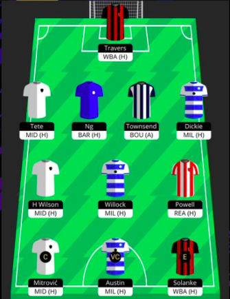 2021/22 Gaffr Championship Fantasy GW1 Team Reveal