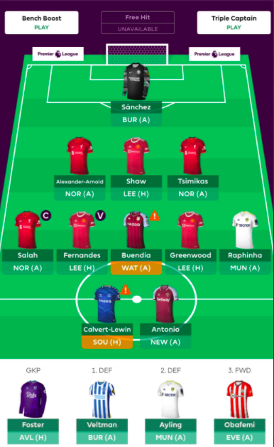 FPL GW1 Team Reveal