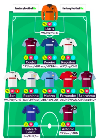 FPL GW3 Dream Team