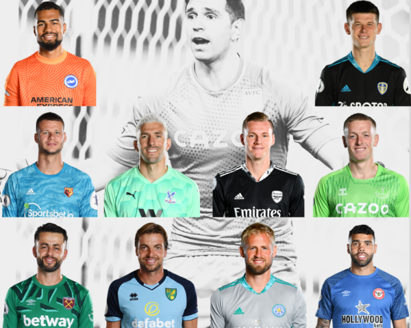 Identifying The Best FPL Goalkeeper for the 2021/22 FPL Season