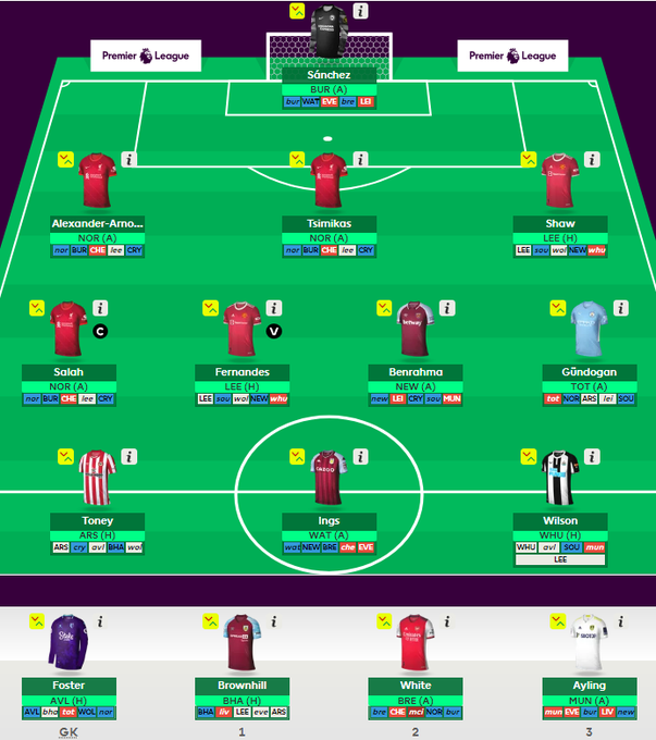 FPL Tips & Team Reveal- WGTA