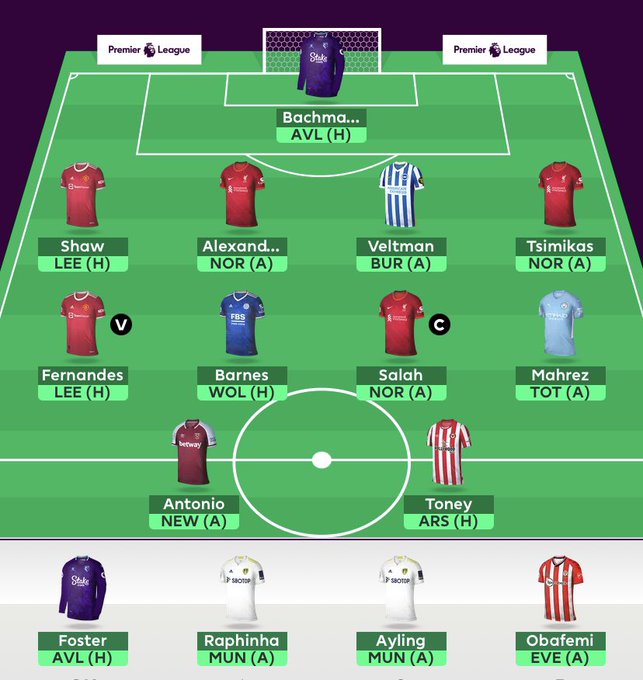 FPL Tips and Team Reveal- FPL Architect