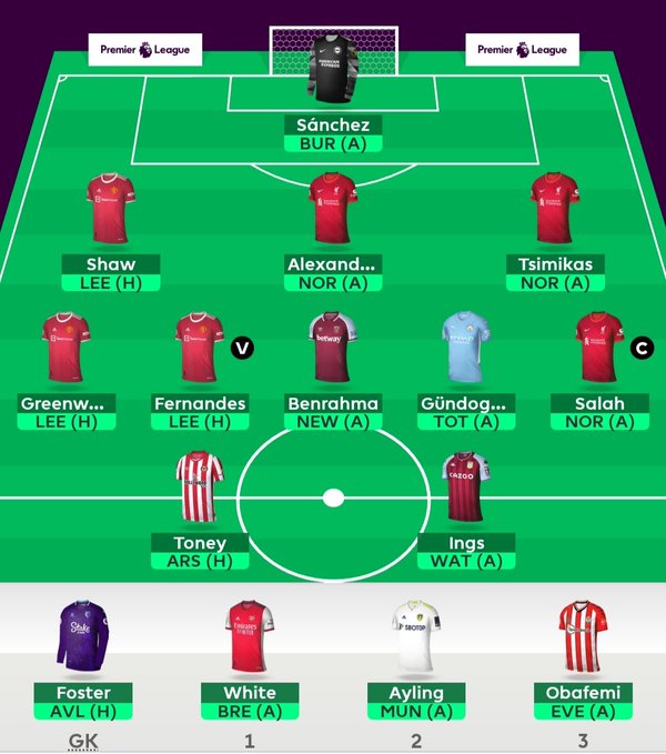 FPL Tips and Team Reveal- FPL Banger