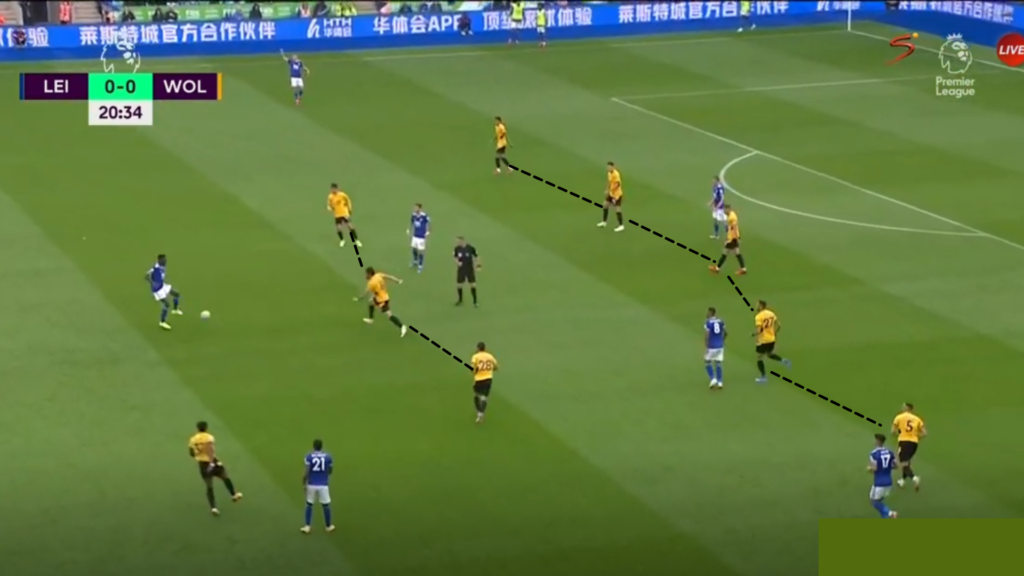 FPL GW1 scout notes ~ Leicester vs Wolves