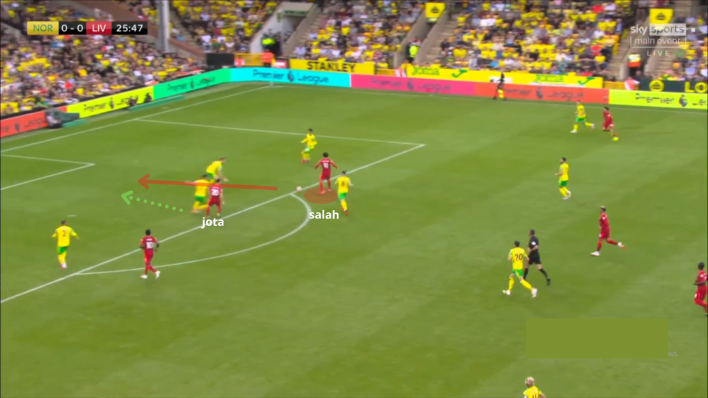 FPL GW1 scout notes ~ Norwich vs Liverpool 