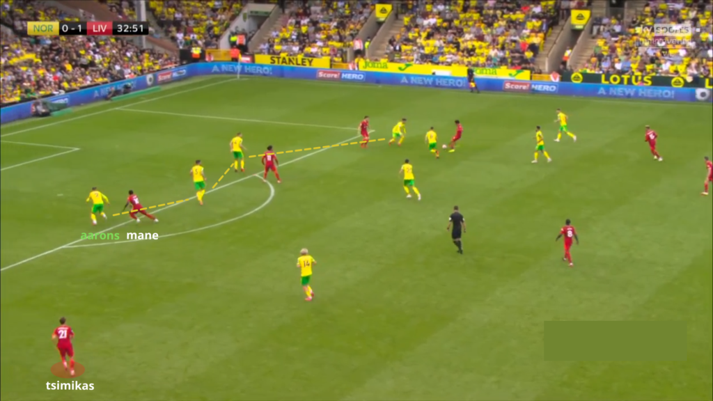 FPL GW1 scout notes ~ Norwich vs Liverpool 