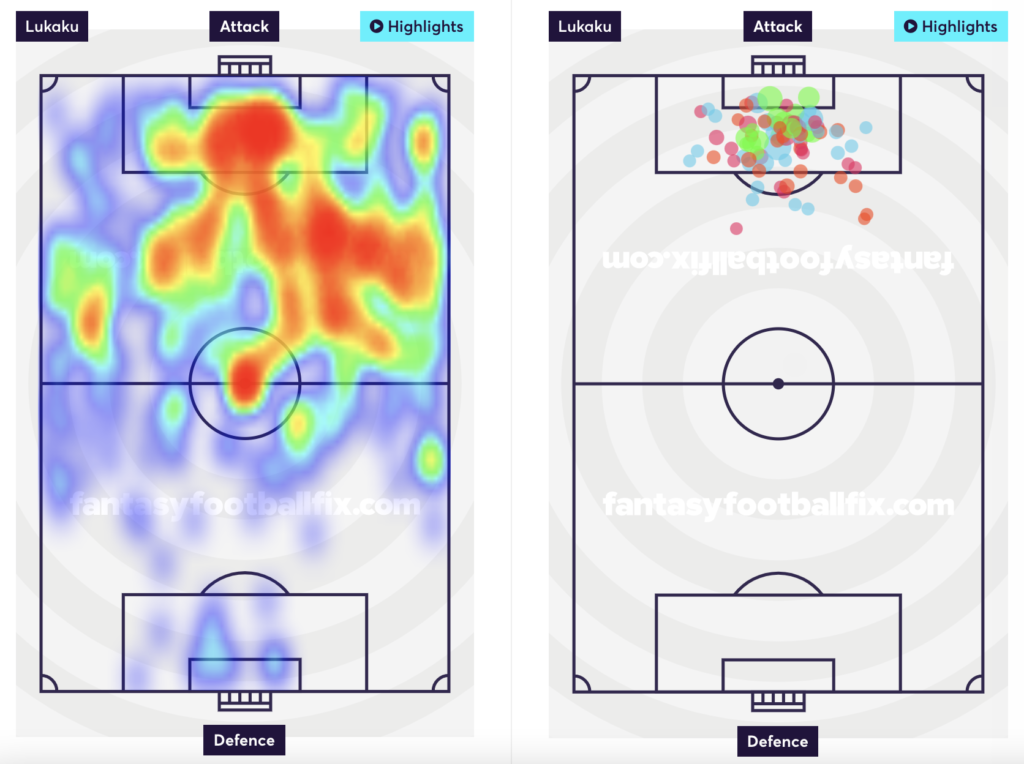 Lukaku heatmap and shotmap from his last time in the premier league 