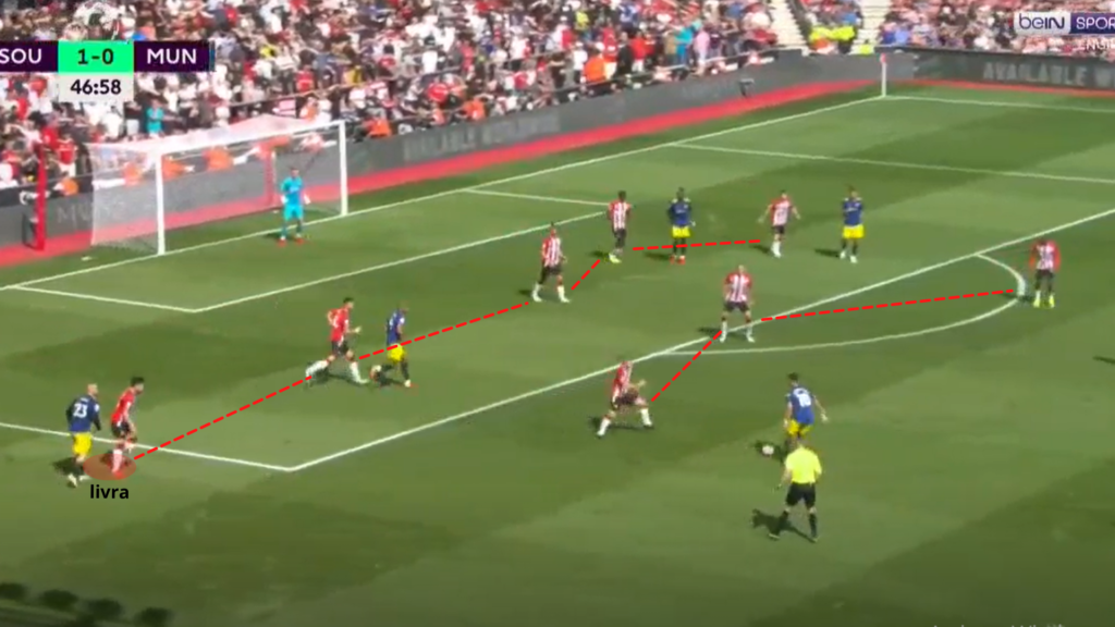 Players that passed our FPL GW2 Eye Test ~ Valentino Livramento