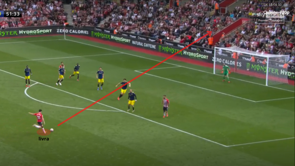 Players that passed our FPL GW2 Eye Test ~ Valentino Livramento