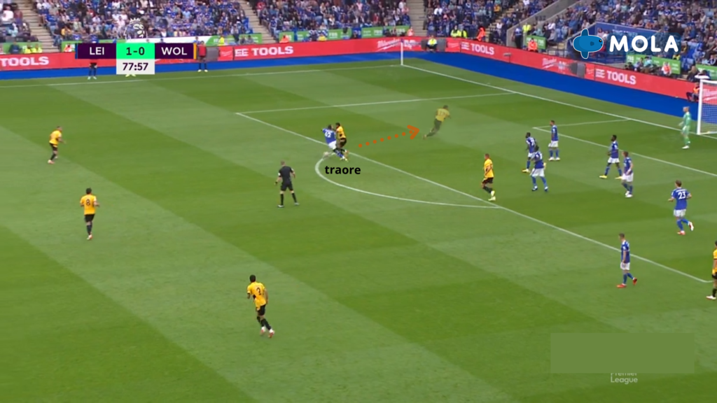 Players that passed our FPL GW2 Eye Test ~ Adama Traore