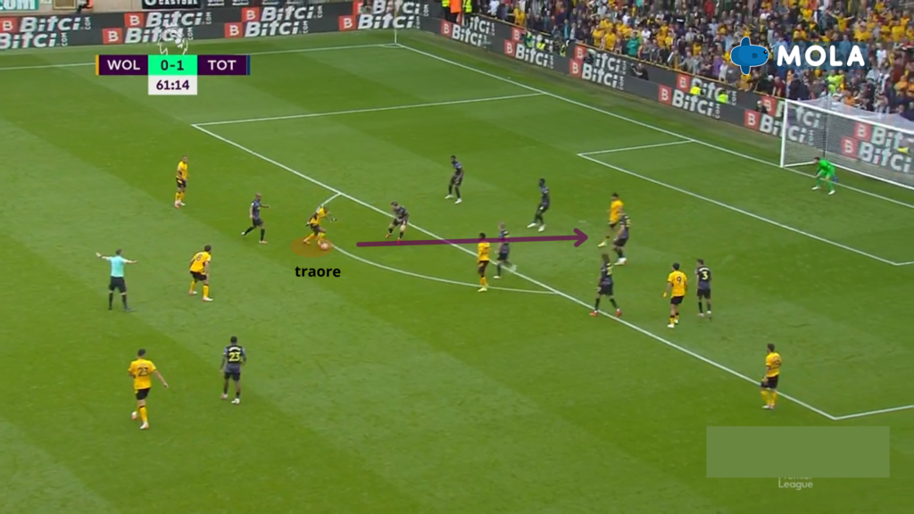 Players that passed our FPL GW2 Eye Test ~ Adama Traore