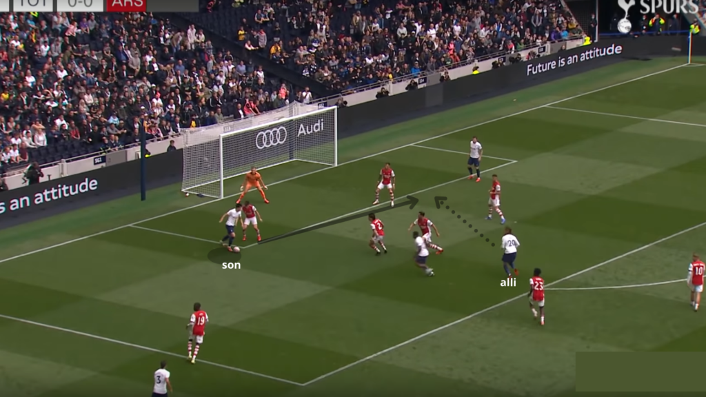 Spurs fpl pre season analysis 