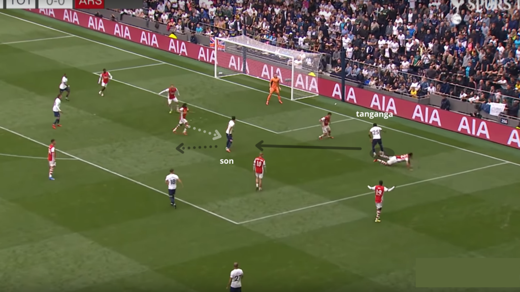 Spurs fpl pre season analysis 