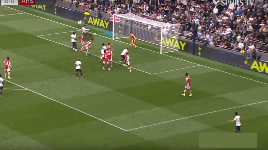 Spurs fpl pre season analysis 