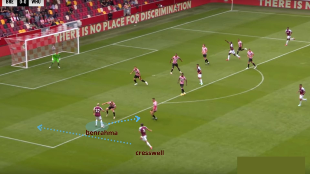 FPL Eye Test  ~ Benrahama