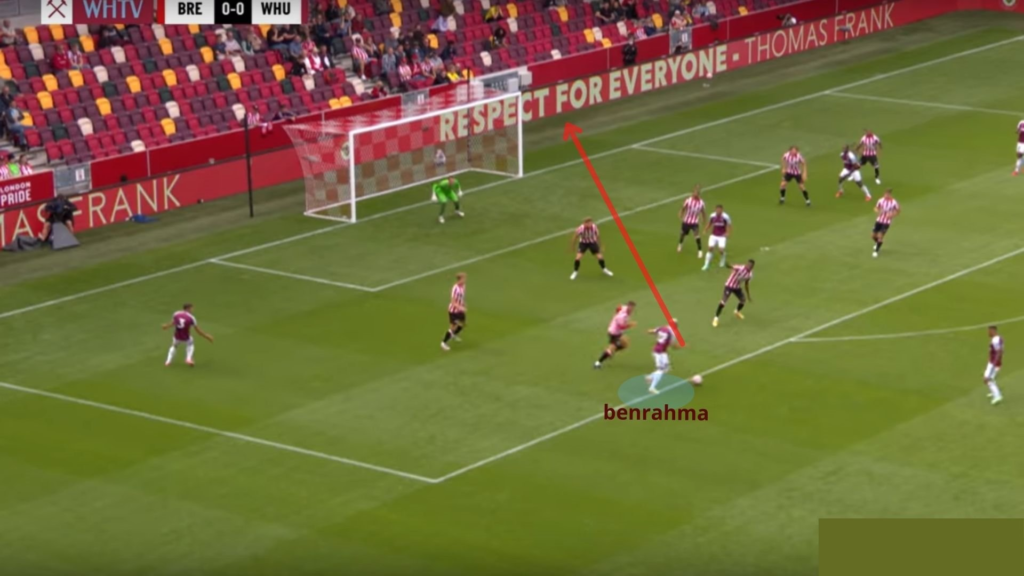 FPL Eye Test  ~ Benrahama