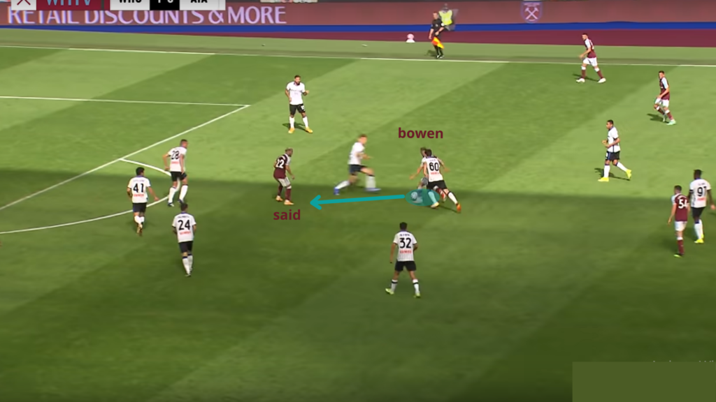 FPL Eye Test  ~ Benrahama